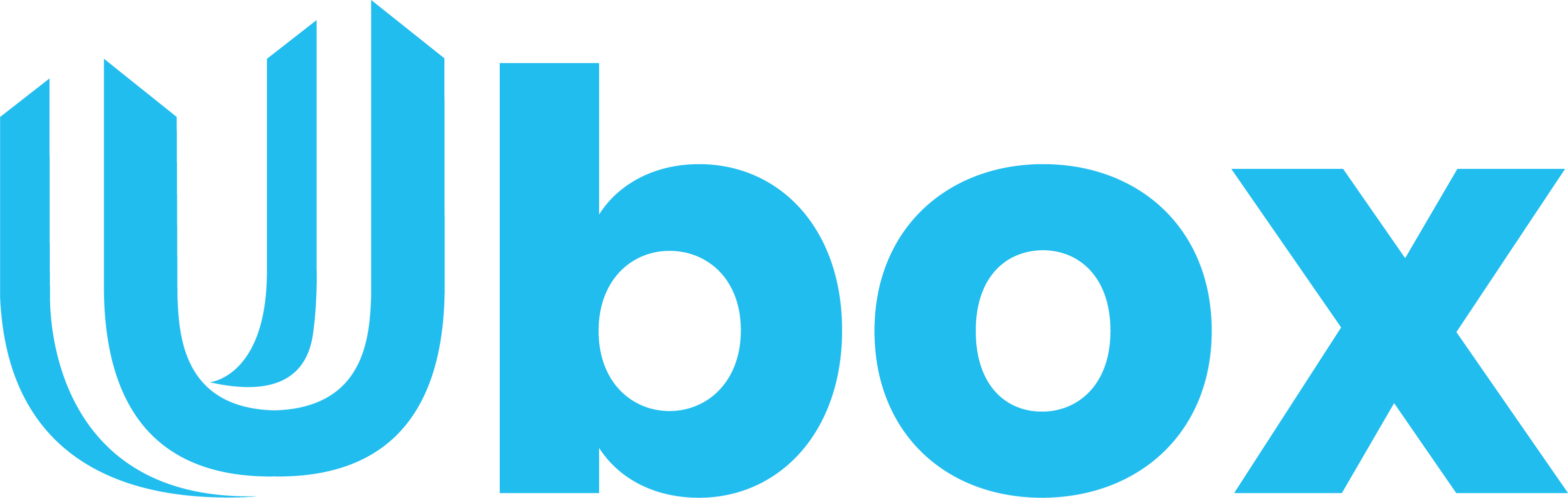 Ubox